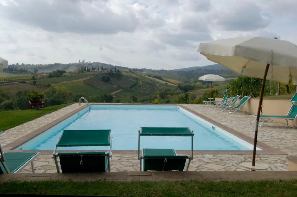 Apartment In An Ancient Tuscan Farm San Gimignano 0*,